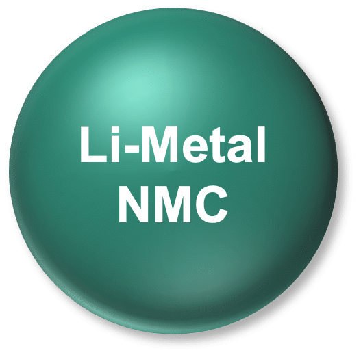 Li-Metal NMC