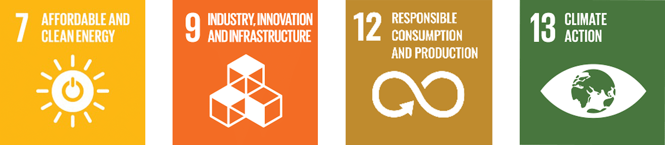 4 colored squares representing affordable and clean energy, industry, responsible consumption and production, and climate action