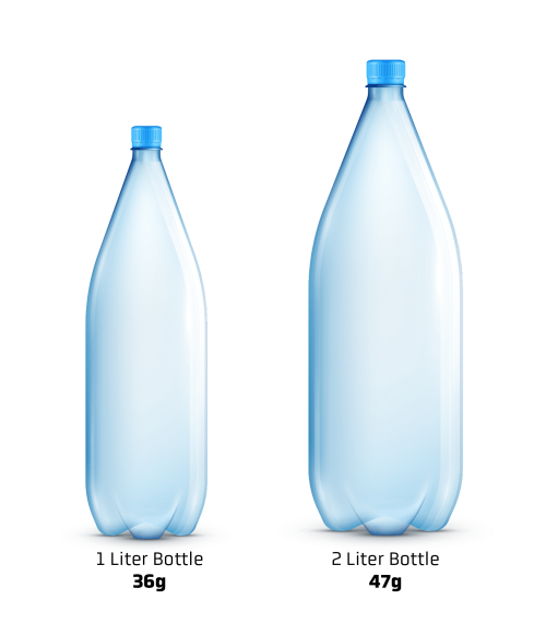 Two empty plastic bottles, one is a 1 liter and the other is a 2 liter